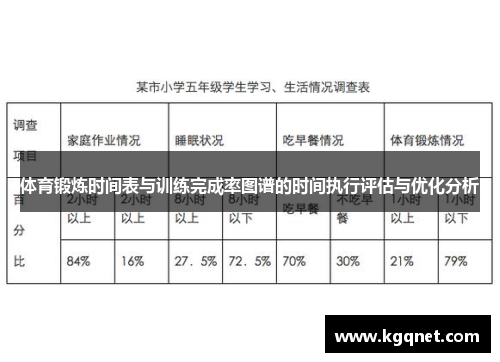 体育锻炼时间表与训练完成率图谱的时间执行评估与优化分析